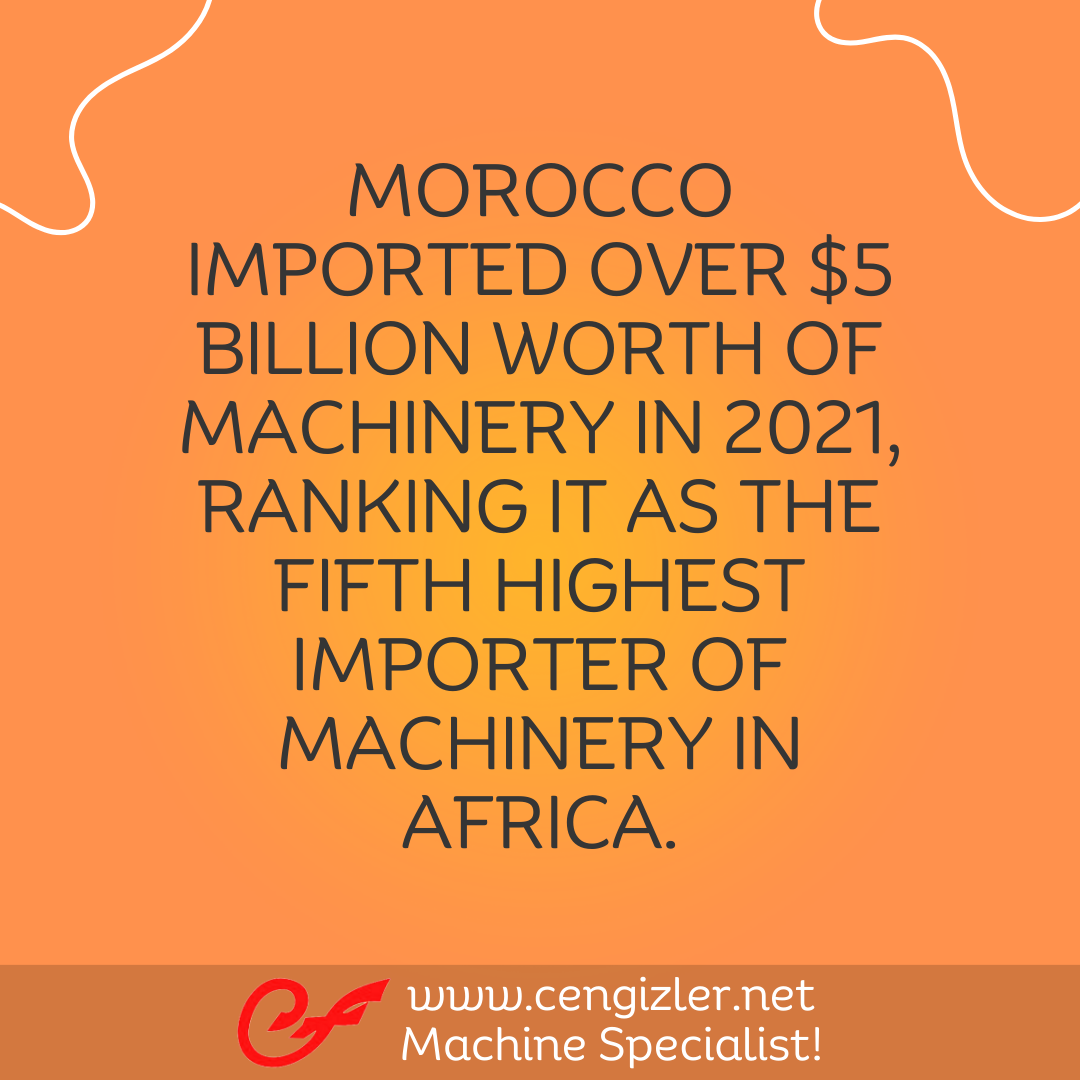 6 Morocco imported over $5 billion worth of machinery in 2021, ranking it as the fifth highest importer of machinery in Africa